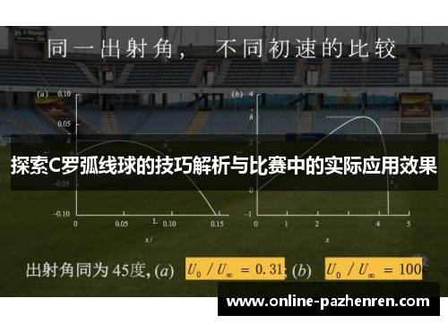 探索C罗弧线球的技巧解析与比赛中的实际应用效果