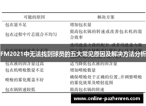 FM2021中无法找到球员的五大常见原因及解决方法分析