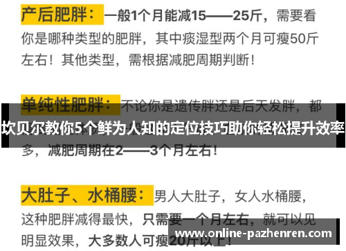 坎贝尔教你5个鲜为人知的定位技巧助你轻松提升效率