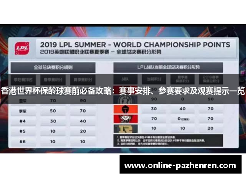 香港世界杯保龄球赛前必备攻略：赛事安排、参赛要求及观赛提示一览