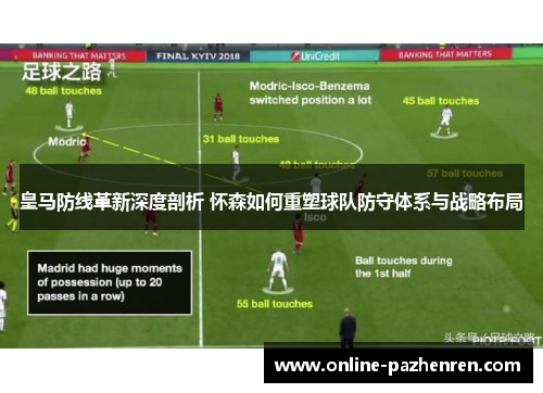 皇马防线革新深度剖析 怀森如何重塑球队防守体系与战略布局
