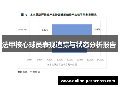 法甲核心球员表现追踪与状态分析报告 